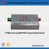 FTTH CATV Optical Receiver With Double Wavelength thumbnail-2