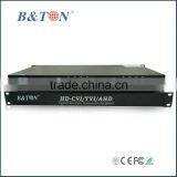 16ch HD-CVI Optical Converter
