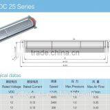 Cross Flow Fan dc 25 motor(durable motor)