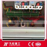 ZLP Suspended Cradle Electrical Control System/electrical Box Equip With Famous Parts thumbnail-5