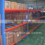 Warehouse Shelving for Flow Through Racking