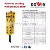 Hydraulic Rock Concrete Breaker Hammer (Furukawa Type) for Excavator (DW15G Hydraulic Hammer) thumbnail-1