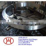 ASME B16.47 thumbnail-1