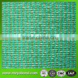 Against Sunshine in Greenhouse Hdpe Net