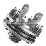PTO shaft Friction clutch for Agricultural tractors