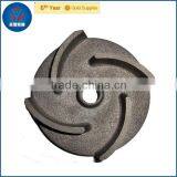New Technology Product in China Casting Pump Parts thumbnail-3