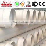 High Quality Large Diameter Plastic PE PVC PPR Pipe on Sale thumbnail-5