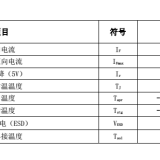 20W Integrated High Power RGBW Four in One thumbnail-3