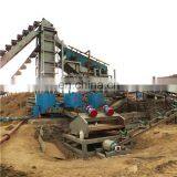 SINOLINKING High Frequency Vibrating Screen Gold Mining Machine thumbnail-7