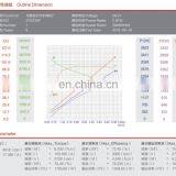 Brushed 24v Hydraulic dc Electric Car Motor thumbnail-5