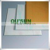 2012 Haining The Newest PVC Wall Panel