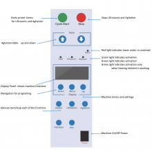 Ultrasonic Cleaning Machine Heated w/ Mechanical Controls thumbnail-5