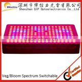 Commercial greenhouse hydroponic 1000w led grow light, 5w led 1200w high power grow light big coverage and high penetration