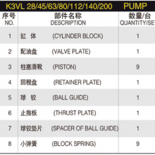 K3VL 28/45/63/80/112/140/200 K3VL28 K3VL45 K3VL63 K3VL80 K3VL112 K3VL140 K3VL200 Excavator Hydraulic Pump Parts With KAWASAKI thumbnail-6