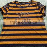 Used Summer Clothing thumbnail-1