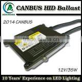 2014 Newest CANBUS HID Xenon Kits With Strong Pro HID Ballast for BMW AUDI Golf 6 VW Porsche Mercedes