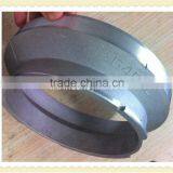 end ring for stork printing machine