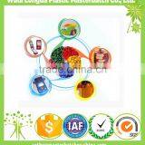 Color Masterbatch Mixer