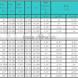 Double Row Track Roller/guide Bearing Stainless Steel Bearing W4SSX thumbnail-2