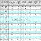 CSD,C208B High Tensile Durable Double Pitch Steel Chain and Sprocket thumbnail-6