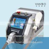 Acne Removal Pulsed Light Ipl Breast Lifting Up Hair Removale Ipl Device No Pain