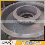CNAS Vertified Custom Made China Products Cast Forged Alloy Cart Wheels thumbnail-5