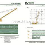 High Quality Roof Crane/ 10-16 Tons Roof Crane thumbnail-1
