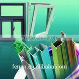 China Top Aluminium Profile Manufacturer for Window and Door Prices for Nepal Market by Fujian Fenan Manufacturer thumbnail-2