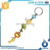 Super Quality Cities Metal Number Rings Keyrings Keychain For Key For Customize thumbnail-3