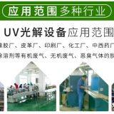 Spray Paint Room Exhaust Gas Treatment Equipment thumbnail-3