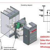 ABB PFSK104  YM322001-EB