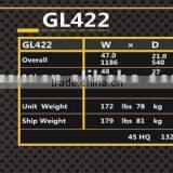 Professional Jobsite Boxes for Industrial GL422 thumbnail-1