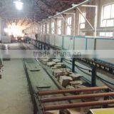 Zibo Sunny Glassware Industrial Co., Ltd. company overview - view 2 thumbnail