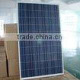 111W Mono Solar Panel