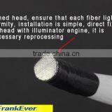 1.0mm PMMA Plastic Fiber Optics Cable 100pcs * 2Meters for Led Light Engine thumbnail-2