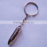 Bullet Keychain(0839)