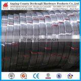 oval Wire (Professional manufacturer)