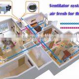 High Efficiency Heat Recovery Air Ventilation Equipment With DC Motor thumbnail-5