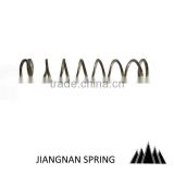 Stainless Compression Spring Clip Fastener Hangzhou China