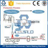 CE STANDARD HIGH PERFORMANCE EUROPEAN TECHNOLOGY SPUNBONDED NONWOVEN FABRIC PRODUCTION LINE thumbnail-2
