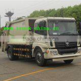 Nice Price Compression Garbage Trucks thumbnail-1