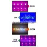 High Power LED Grow Light For Garden Greenhouse thumbnail-6
