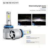 S2 H8 H9 H10 H11 (6)