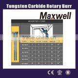 Tungsten Carbide Rotary Burr thumbnail-4