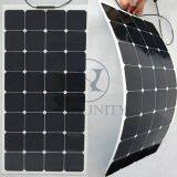 Semi-flexible Solar Panel thumbnail-3