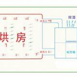 Almond Drying Machine thumbnail-3