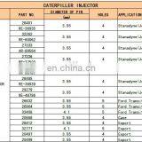 Diesel Engine 3300 3400 Series Fuel Injector 4W7016 Pencil Nozzle thumbnail-3