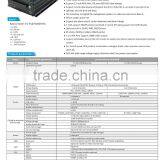 4 Channel Ip 1080p H 264 Net Dvr Black Box Recorder Mnvr With 3g Gps Wifi G-sensor 2tb thumbnail-4