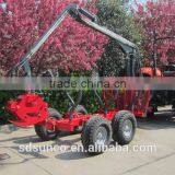 ZM Series Log Trailer Crane ZM1002,1 TonTimber Trailer With Crane,Tractor Mounted Model((1 Ton,3 Ton,5 Ton,8 Ton,10ton,12 Ton) ) thumbnail-3