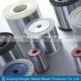 Aluminum Wire for Electrical Purpose thumbnail-2